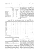 FUSION PROTEINS, RECOMBINANT BACTERIA, AND METHODS FOR USING RECOMBINANT     BACTERIA diagram and image