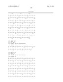 FUSION PROTEINS, RECOMBINANT BACTERIA, AND METHODS FOR USING RECOMBINANT     BACTERIA diagram and image