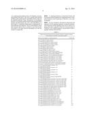 FUSION PROTEINS, RECOMBINANT BACTERIA, AND METHODS FOR USING RECOMBINANT     BACTERIA diagram and image