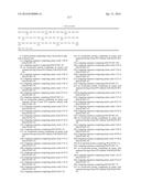 FUSION PROTEINS, RECOMBINANT BACTERIA, AND METHODS FOR USING RECOMBINANT     BACTERIA diagram and image