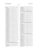 FUSION PROTEINS, RECOMBINANT BACTERIA, AND METHODS FOR USING RECOMBINANT     BACTERIA diagram and image