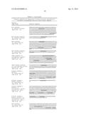 FUSION PROTEINS, RECOMBINANT BACTERIA, AND METHODS FOR USING RECOMBINANT     BACTERIA diagram and image