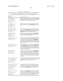 FUSION PROTEINS, RECOMBINANT BACTERIA, AND METHODS FOR USING RECOMBINANT     BACTERIA diagram and image