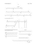 Novel GLP-1 Derivatives diagram and image