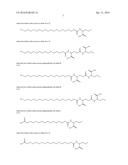 Novel GLP-1 Derivatives diagram and image