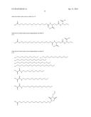 Novel GLP-1 Derivatives diagram and image