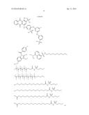 Novel GLP-1 Derivatives diagram and image