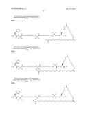 Novel GLP-1 Derivatives diagram and image