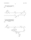 Novel GLP-1 Derivatives diagram and image