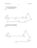 Novel GLP-1 Derivatives diagram and image