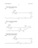 Novel GLP-1 Derivatives diagram and image