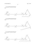 Novel GLP-1 Derivatives diagram and image