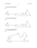 Novel GLP-1 Derivatives diagram and image