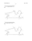 Novel GLP-1 Derivatives diagram and image