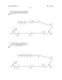 Novel GLP-1 Derivatives diagram and image