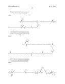 Novel GLP-1 Derivatives diagram and image