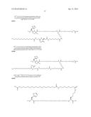 Novel GLP-1 Derivatives diagram and image