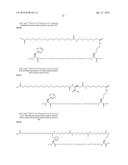 Novel GLP-1 Derivatives diagram and image