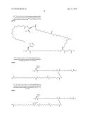 Novel GLP-1 Derivatives diagram and image