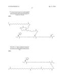 Novel GLP-1 Derivatives diagram and image