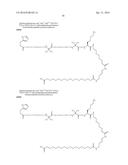 Novel GLP-1 Derivatives diagram and image