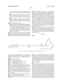 Novel GLP-1 Derivatives diagram and image