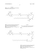 Novel GLP-1 Derivatives diagram and image