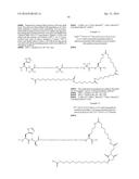 Novel GLP-1 Derivatives diagram and image