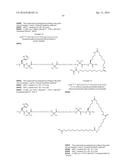 Novel GLP-1 Derivatives diagram and image