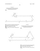 Novel GLP-1 Derivatives diagram and image