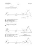 Novel GLP-1 Derivatives diagram and image