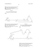 Novel GLP-1 Derivatives diagram and image