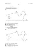 Novel GLP-1 Derivatives diagram and image