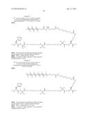 Novel GLP-1 Derivatives diagram and image