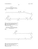 Novel GLP-1 Derivatives diagram and image