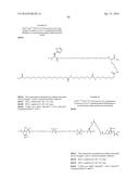 Novel GLP-1 Derivatives diagram and image