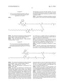 Novel GLP-1 Derivatives diagram and image