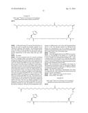 Novel GLP-1 Derivatives diagram and image