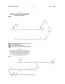 Novel GLP-1 Derivatives diagram and image