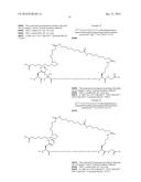 Novel GLP-1 Derivatives diagram and image