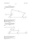 Novel GLP-1 Derivatives diagram and image