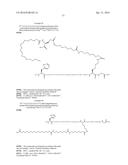 Novel GLP-1 Derivatives diagram and image