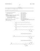 Novel GLP-1 Derivatives diagram and image