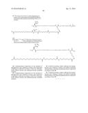 Novel GLP-1 Derivatives diagram and image