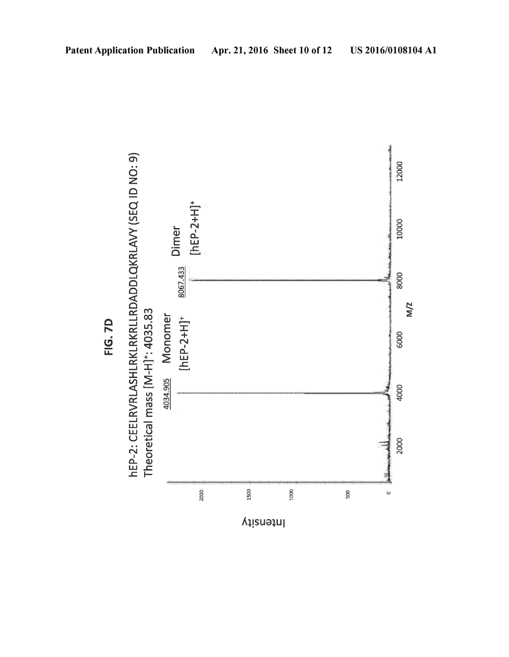 APOLIPOPROTEIN E POLYPEPTIDES AND THEIR USE - diagram, schematic, and image 11