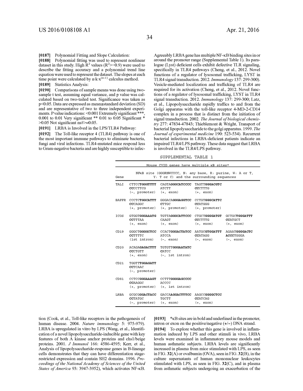 INFLAMMATORY DISEASE DIAGNOSIS AND METHODS OF TREATMENT USING     LIPOPOLYSACCHARIDES-RESPONSIVE BEIGE-LIKE ANCHOR - diagram, schematic, and image 105