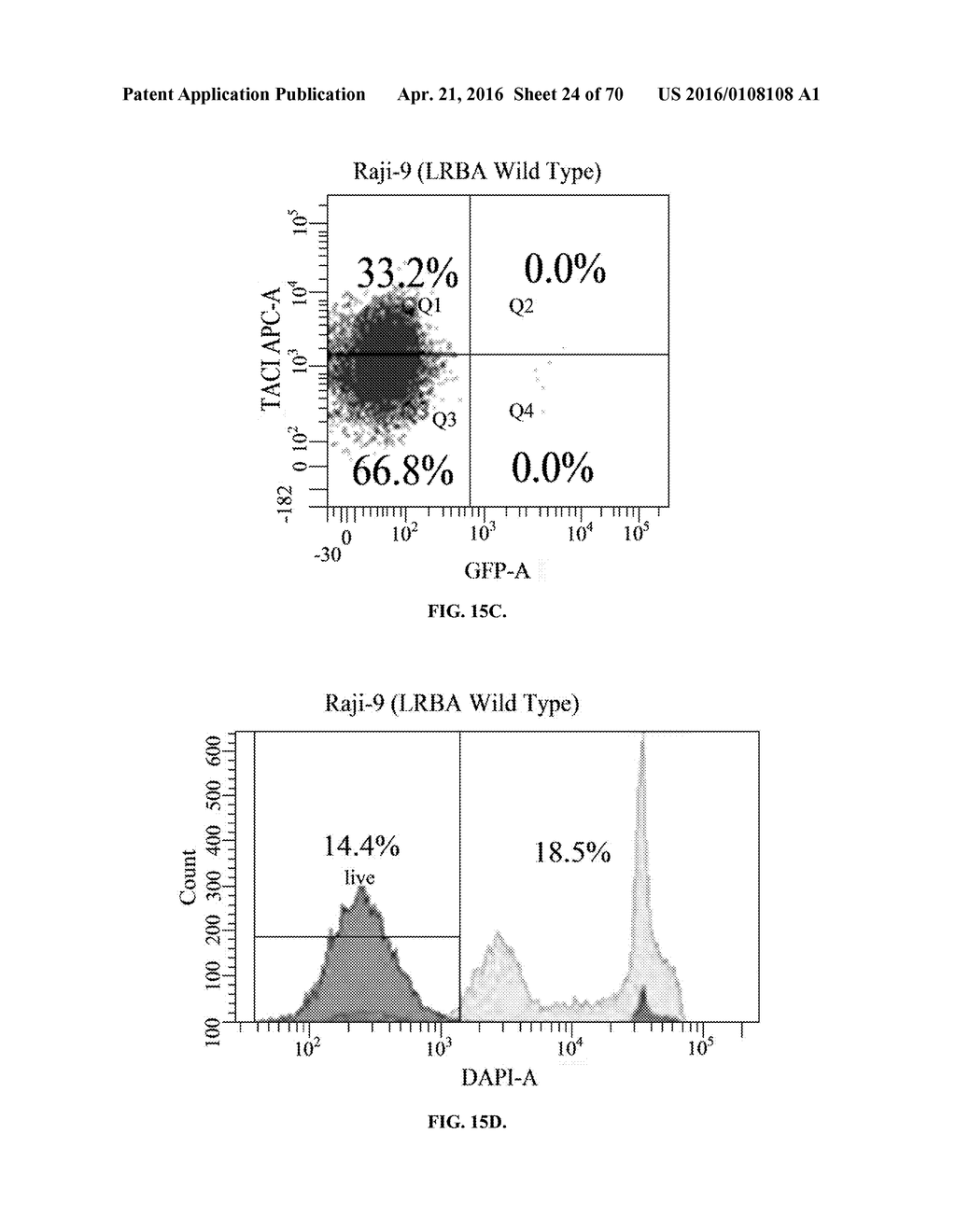 INFLAMMATORY DISEASE DIAGNOSIS AND METHODS OF TREATMENT USING     LIPOPOLYSACCHARIDES-RESPONSIVE BEIGE-LIKE ANCHOR - diagram, schematic, and image 25