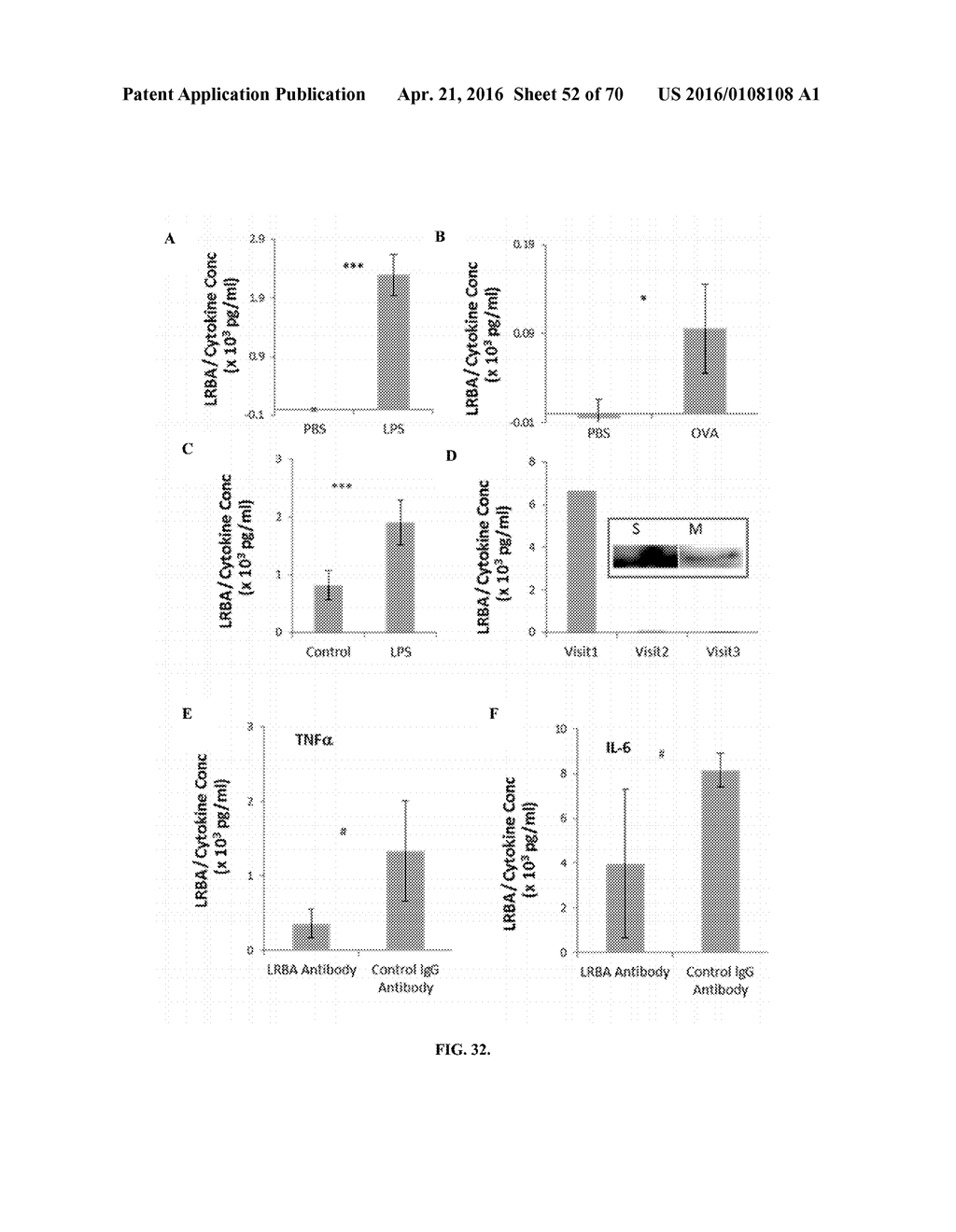 INFLAMMATORY DISEASE DIAGNOSIS AND METHODS OF TREATMENT USING     LIPOPOLYSACCHARIDES-RESPONSIVE BEIGE-LIKE ANCHOR - diagram, schematic, and image 53