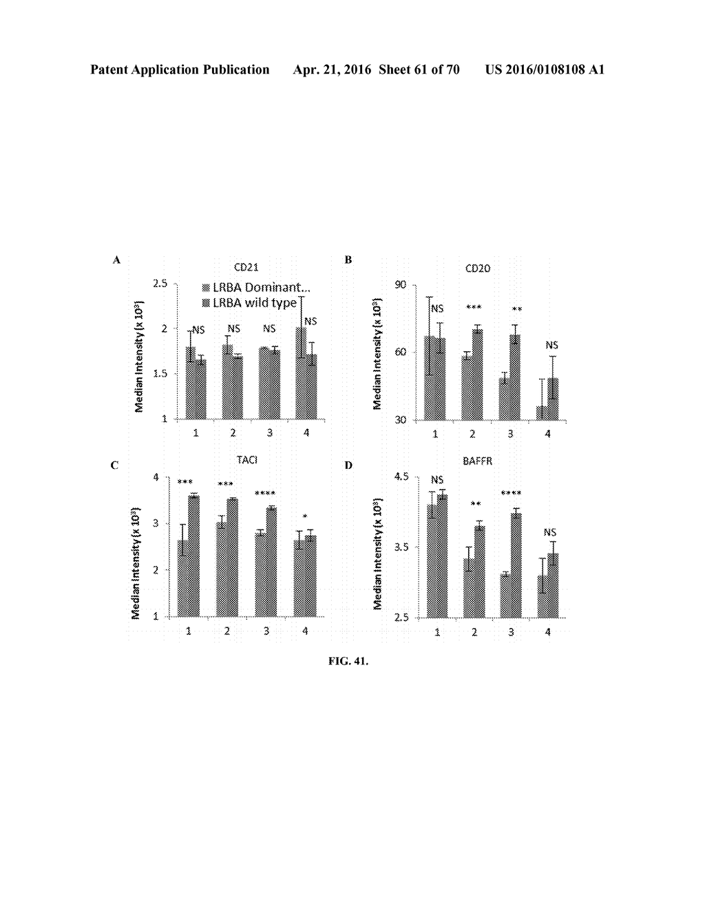 INFLAMMATORY DISEASE DIAGNOSIS AND METHODS OF TREATMENT USING     LIPOPOLYSACCHARIDES-RESPONSIVE BEIGE-LIKE ANCHOR - diagram, schematic, and image 62