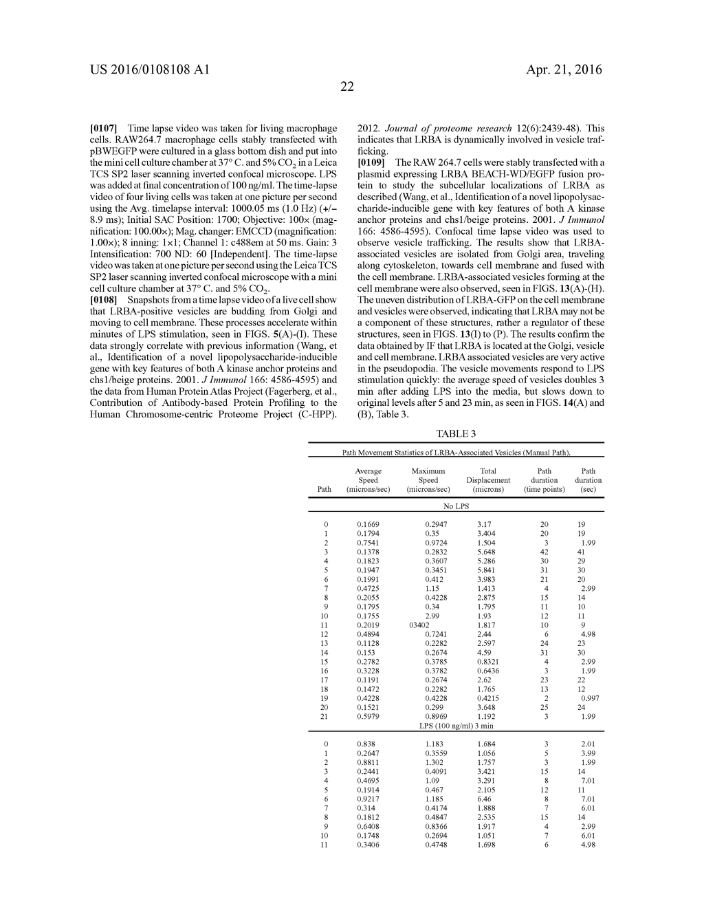 INFLAMMATORY DISEASE DIAGNOSIS AND METHODS OF TREATMENT USING     LIPOPOLYSACCHARIDES-RESPONSIVE BEIGE-LIKE ANCHOR - diagram, schematic, and image 93